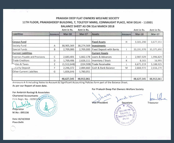 Prakash Deep RWA HOME prakash-deep-rwa-home